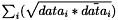 $\sum_i ( \sqrt{data_i * \bar{data_i}} )$