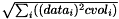 $\sqrt{ \sum_i ( (data_i)^2 cvol_i ) }$